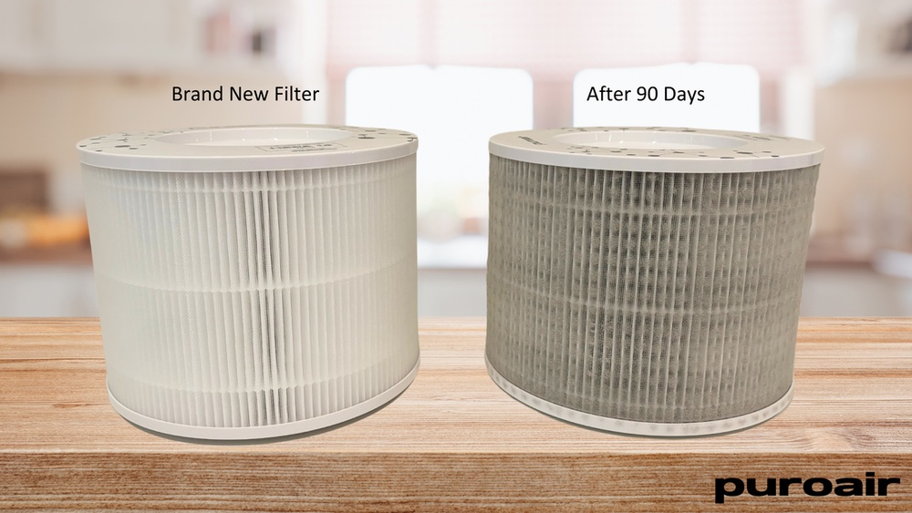 How Often Does Air Purifier Filter Need to Be Changed